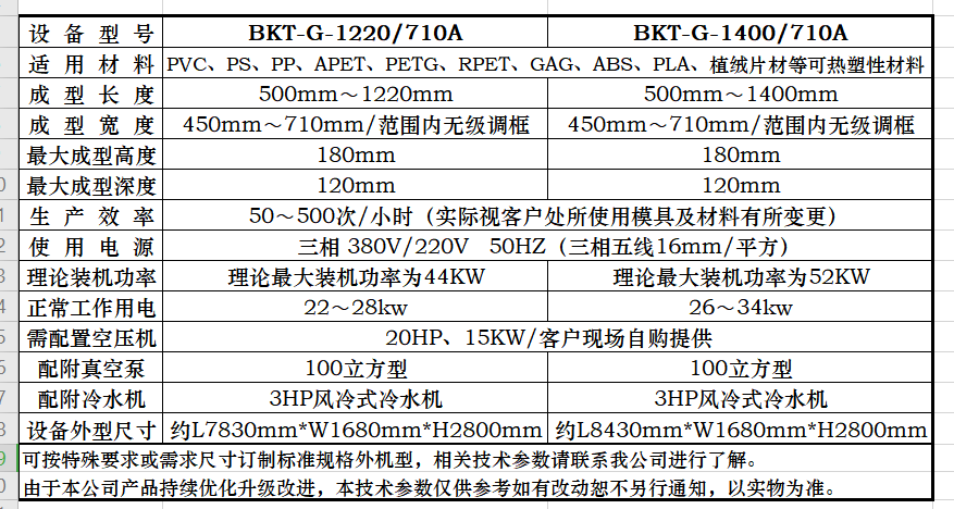 BKT-G型設備參數表.png